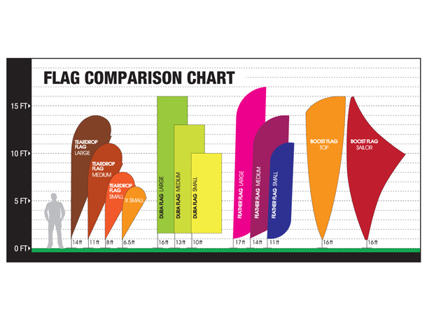 Flag-Chart-Size-Chart