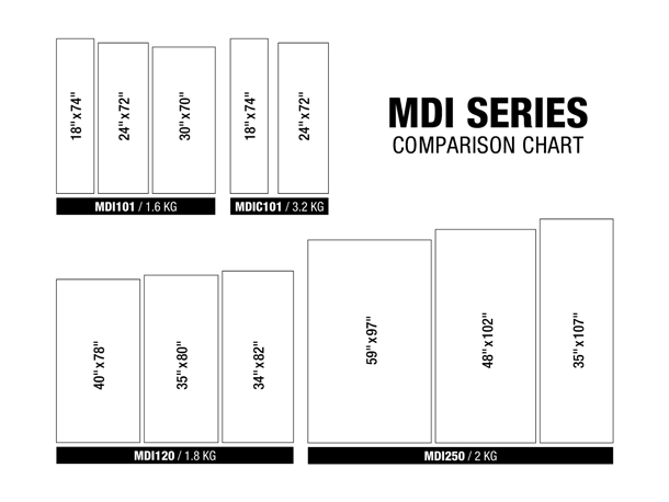 MDI-Series-Size-Chart-1