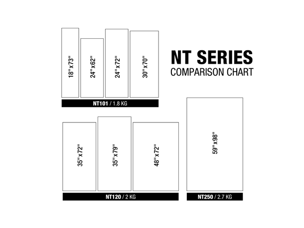 NT-Series-Size-Chart-1